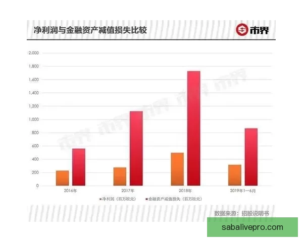世界杯跟单实战技巧与稳定盈利策略全面解析助赢率持续提升指南